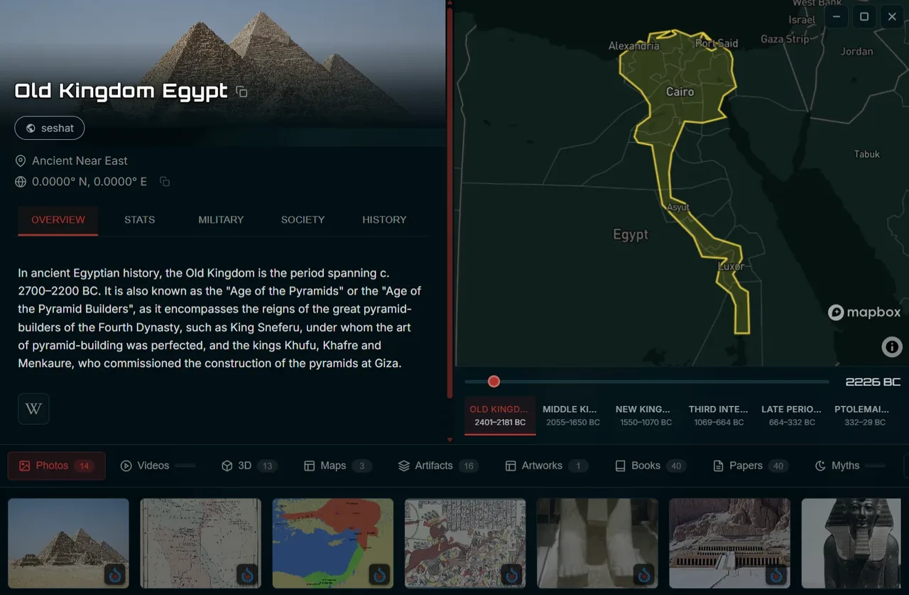 Old Kingdom Egypt empire detail